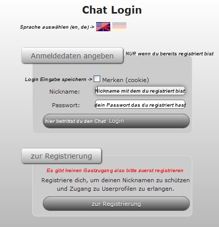 Login Hilfe